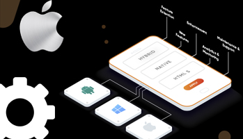 Astin Technology iOS App Support and Maintenance