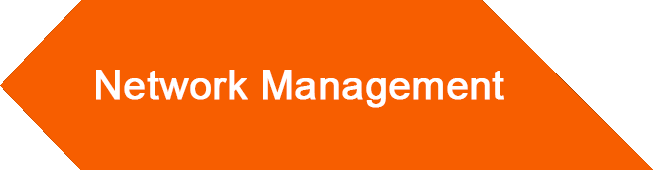 astin technology network